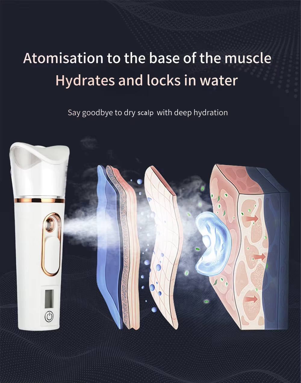 Dual Nano Haar &amp; Hoofdhuid Hydrator – 38ml Draagbare Stoomapparaat met LED Hoofdhuidscanner